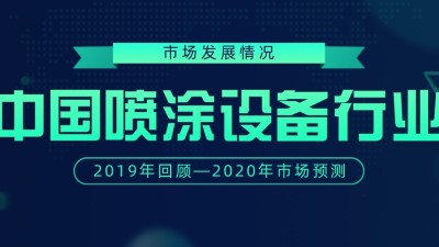 2019年已過，回顧下中國噴塗設備行業市場發展情況