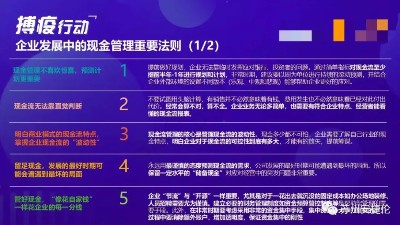 蘇州安捷（jié）倫給企業支招：疫（yì）情（qíng）之下，企業（yè）如何自救？