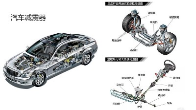 噴膠（jiāo）機可（kě）以給汽車（chē）配（pèi）件（jiàn）噴漆嗎？金屬橡膠件可噴嗎？