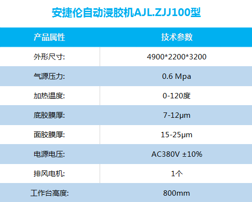 自動浸膠機（jī）